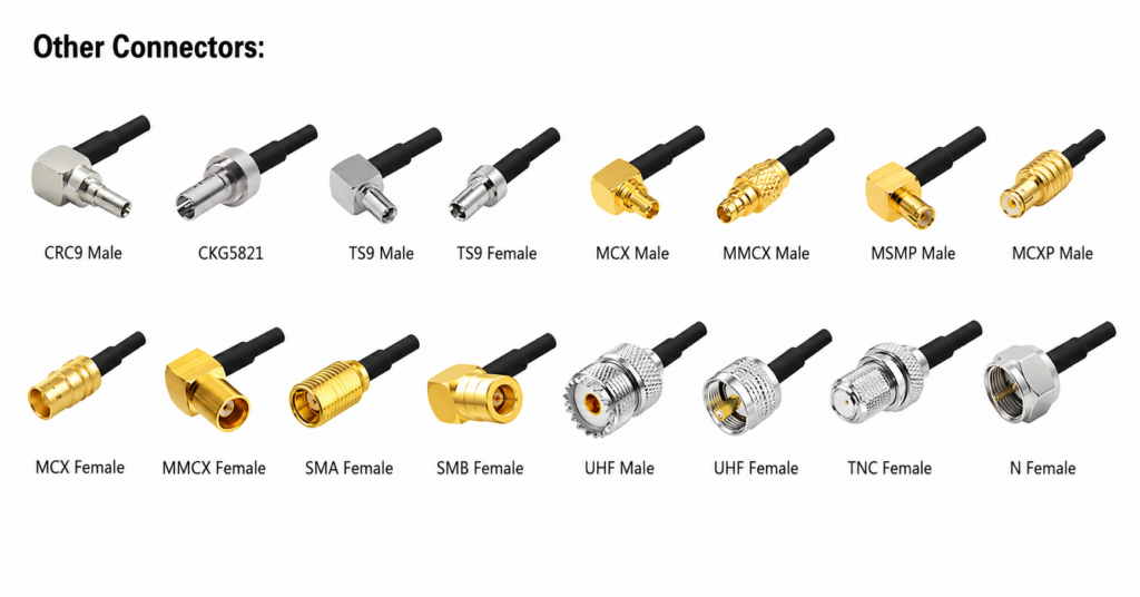 ACC-ADP-SMA-FF rf adapter with SMA Dual-female (hole + hole) interface